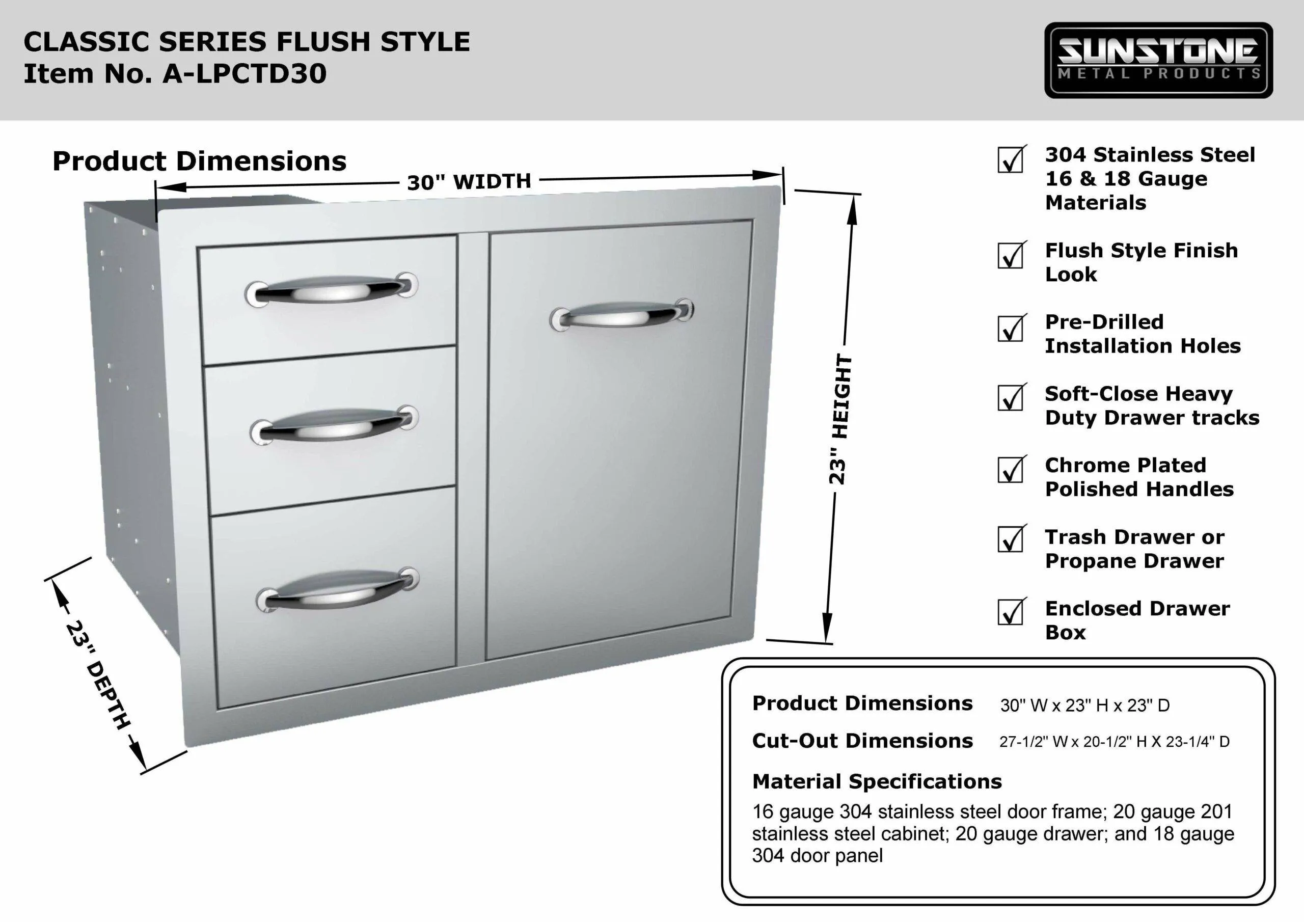 Sunstone Classic Series Flush Style 30